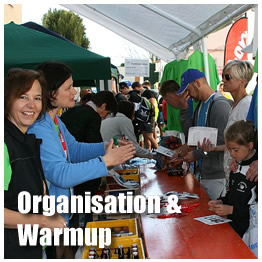Organisation,
 Warmup